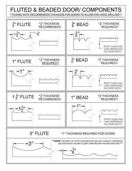 1 1/2" Fluted